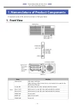 Предварительный просмотр 18 страницы Contec VPC-1700-G Series Reference Manual