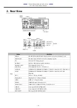 Предварительный просмотр 20 страницы Contec VPC-1700-G Series Reference Manual