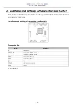 Предварительный просмотр 88 страницы Contec VPC-1700-G Series Reference Manual