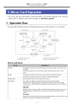 Предварительный просмотр 91 страницы Contec VPC-1700-G Series Reference Manual