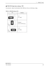 Preview for 32 page of Contec VPC-3000 User Manual