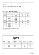 Preview for 81 page of Contec VPC-3000 User Manual