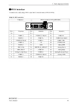 Preview for 82 page of Contec VPC-3000 User Manual