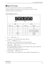 Preview for 86 page of Contec VPC-3000 User Manual