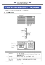 Предварительный просмотр 18 страницы Contec VPC-3100-G Series Reference Manual