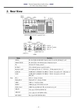 Предварительный просмотр 20 страницы Contec VPC-3100-G Series Reference Manual