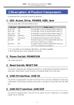 Предварительный просмотр 21 страницы Contec VPC-3100-G Series Reference Manual