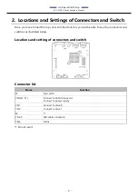 Предварительный просмотр 87 страницы Contec VPC-3100-G Series Reference Manual