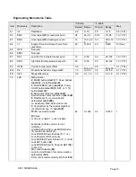 Preview for 20 page of Contemporary Controls BASstat BAST-321HP-B2 User Manual