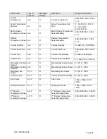 Preview for 25 page of Contemporary Controls BASstat BAST-321HP-B2 User Manual