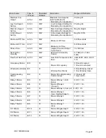 Preview for 29 page of Contemporary Controls BASstat BAST-321HP-B2 User Manual