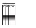 Preview for 40 page of Contemporary Controls Metasys JC-MER-CXB User Manual