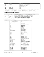 Предварительный просмотр 23 страницы Contemporary Research 232-ATSC+SDI Product Manual