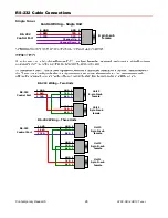 Предварительный просмотр 26 страницы Contemporary Research ATSC-SDI 4 Product Manual