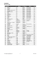 Предварительный просмотр 7 страницы Contemporary Research ICC1-IR Product Manual