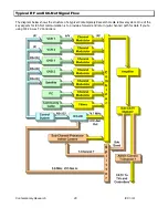 Предварительный просмотр 20 страницы Contemporary Research ICC1-IR Product Manual