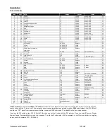 Предварительный просмотр 7 страницы Contemporary Research ICC1-IRX Product Manual