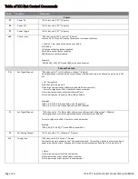 Preview for 20 page of Contemporary Research ICC1-TC Product Manual