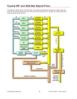 Предварительный просмотр 25 страницы Contemporary Research ICC2-ATSC Product Manual