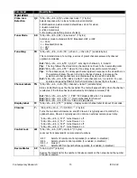 Предварительный просмотр 13 страницы Contemporary Research ICC2-IRC Product Manual