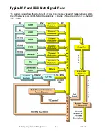 Предварительный просмотр 17 страницы Contemporary Research ICW-STA Product Manual