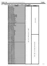 Preview for 7 page of Contest architecture IPLINE 12-Six User Manual