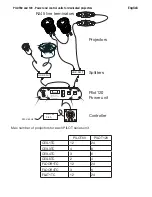 Предварительный просмотр 7 страницы Contest 3662009000732 User Manual