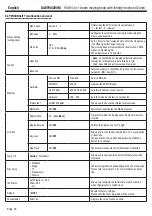 Preview for 8 page of Contest DART 90iZOOM User Manual