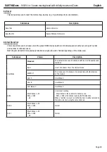 Preview for 9 page of Contest DART 90iZOOM User Manual