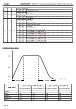 Preview for 14 page of Contest DART 90iZOOM User Manual