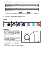 Preview for 15 page of Contest Evora SP60 User Manual