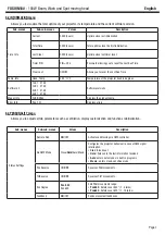 Preview for 7 page of Contest FUSION 180 User Manual