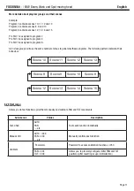 Preview for 11 page of Contest FUSION 180 User Manual