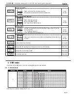 Предварительный просмотр 5 страницы Contest GoboBeam User Manual