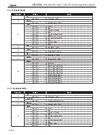 Preview for 6 page of Contest GoboBeam User Manual