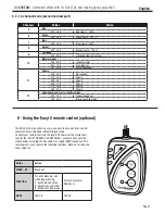 Preview for 7 page of Contest GoboBeam User Manual