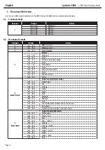 Предварительный просмотр 8 страницы Contest H10402 User Manual