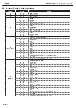 Предварительный просмотр 10 страницы Contest H10402 User Manual