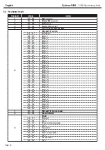 Предварительный просмотр 12 страницы Contest H10402 User Manual