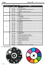 Предварительный просмотр 14 страницы Contest H10402 User Manual