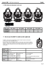 Предварительный просмотр 15 страницы Contest H10402 User Manual