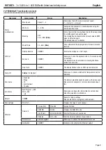 Предварительный просмотр 9 страницы Contest H10407 User Manual