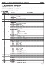 Preview for 13 page of Contest H10407 User Manual