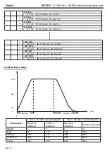 Preview for 16 page of Contest H10407 User Manual