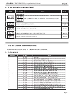 Preview for 5 page of Contest HEXABEAM User Manual