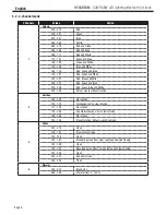 Preview for 6 page of Contest HEXABEAM User Manual