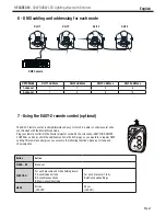 Preview for 7 page of Contest HEXABEAM User Manual