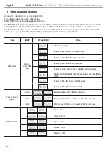 Preview for 6 page of Contest IPAirLED 5x12six User Manual