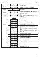 Preview for 7 page of Contest IPAirLED 5x12six User Manual