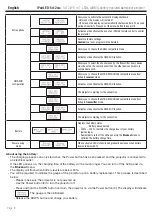 Preview for 8 page of Contest IPAirLED 5x12six User Manual